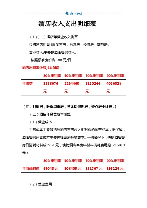 酒店开支收入明细