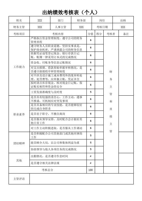 出纳绩效考核表(个人)