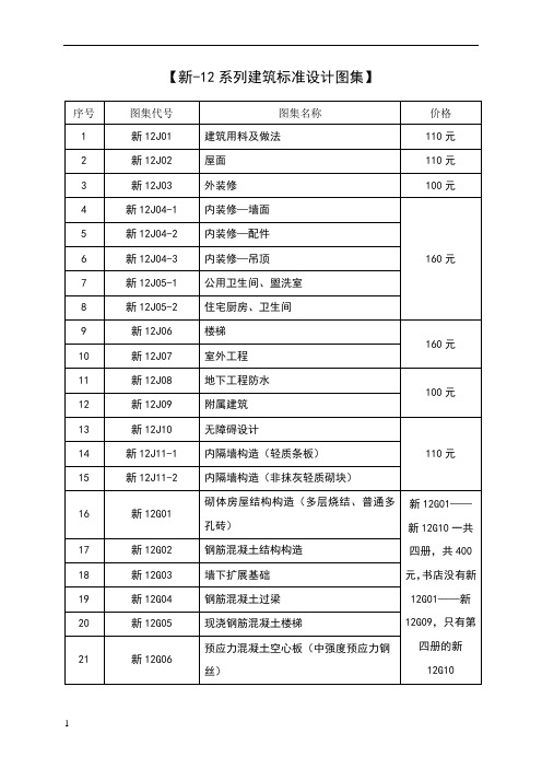 新-12系列建筑标准设计图集