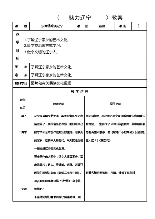 四年级上(魅力辽宁)教案5