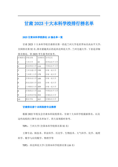 甘肃2023十大本科学校排行榜名单