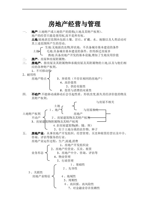 房地产经营与管理iii