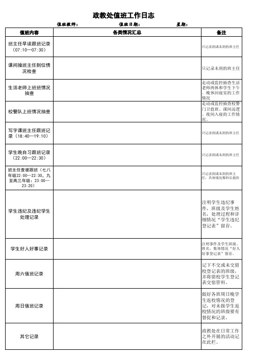 政教处值班日志