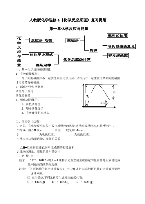 人教版化学选修4化学反应原理复习提纲