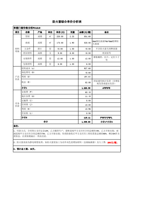 钢质防火窗