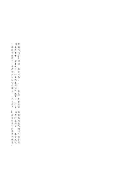 602桥梁工程外观质量检查记录