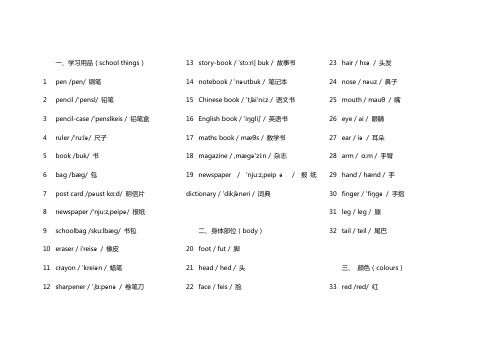 小学英语必备单词(带音标)