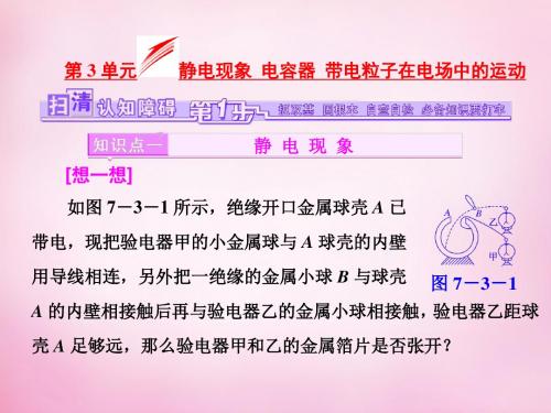 (广东专版)2016年高考物理一轮复习第7章第3单元静(精)