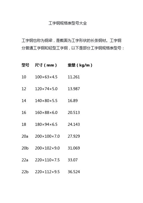 工字钢规格表型号大全