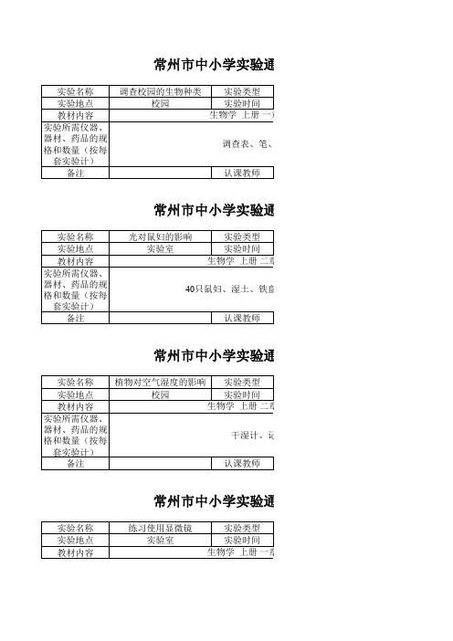 实验通知单