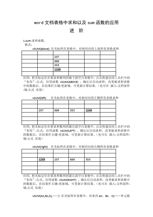 word文档表格中求和以及sum函数的应用 进阶