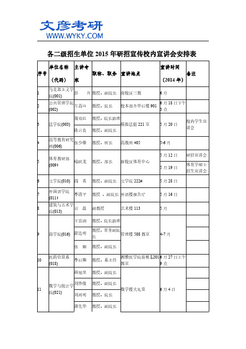 各二级招生单位2015年研招宣传校内宣讲会安排表_中南大学考研论坛