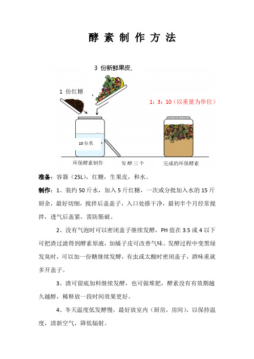 酵素制作方法