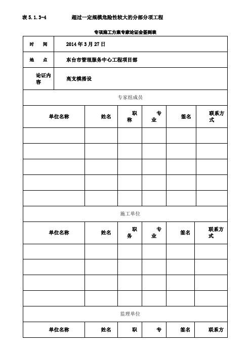 专项施工方案专家论证会签到表