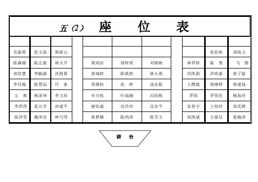 五(2)座 位 表