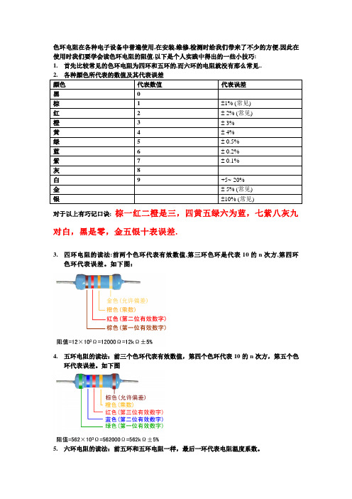 色环电阻阻值的读法