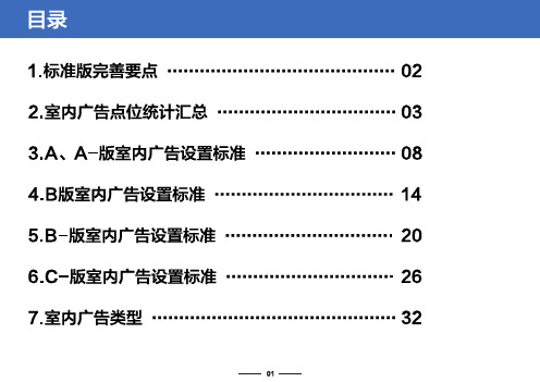 购物中心室内广告位设置标准