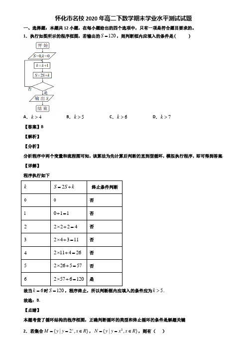 怀化市名校2020年高二下数学期末学业水平测试试题含解析