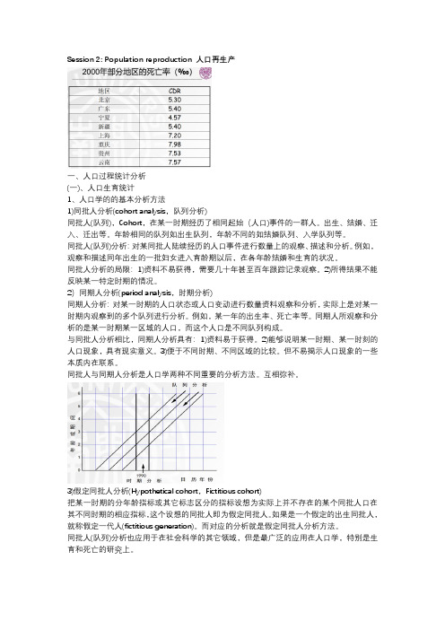 人口学期末复习资料中文整理