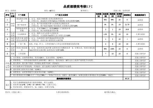 品质部QC组长绩效考核KPI