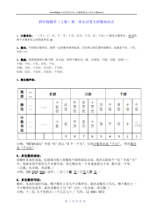 四年级数学北师大认识更大的数知识点练习题基础加提高