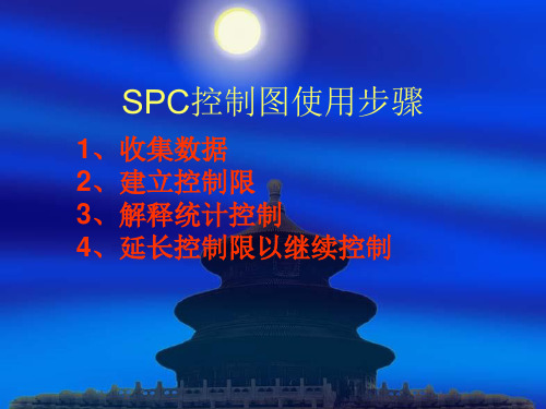 SPC控制图使用步骤