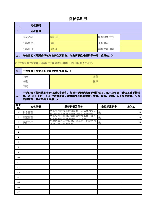 某央企医院岗位职责梳理表医务科病案管理