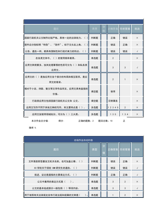 北理工网络教育 应用文写作在线作业