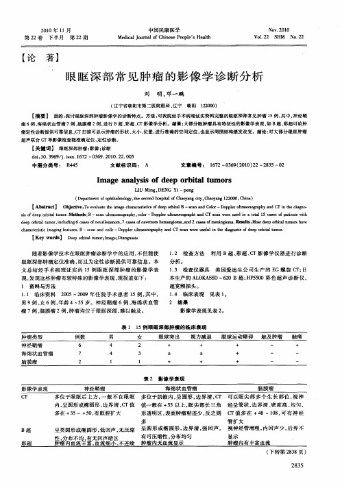 眼眶深部常见肿瘤的影像学诊断分析