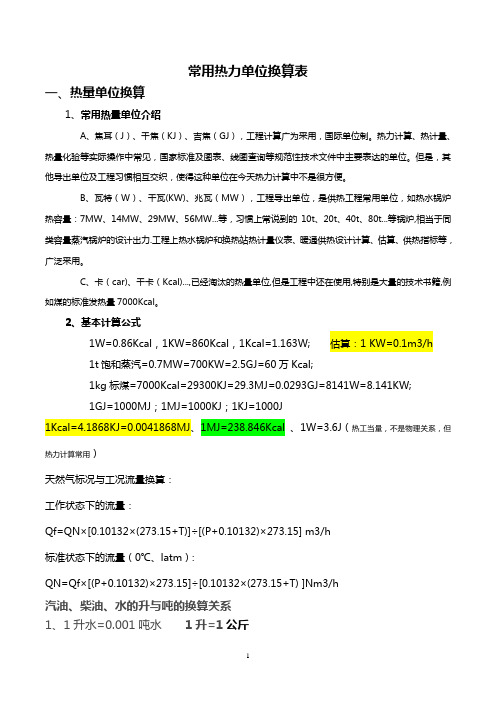 常用热力单位、天然气质量体积换算表