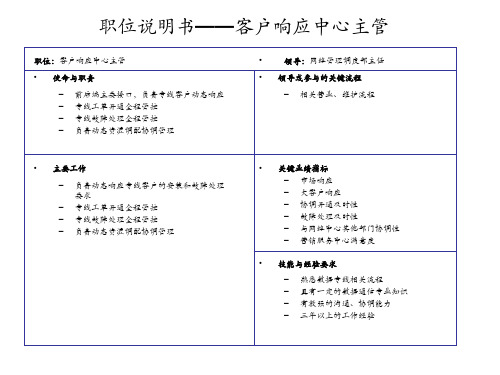 客户响应中心主管岗位说明书