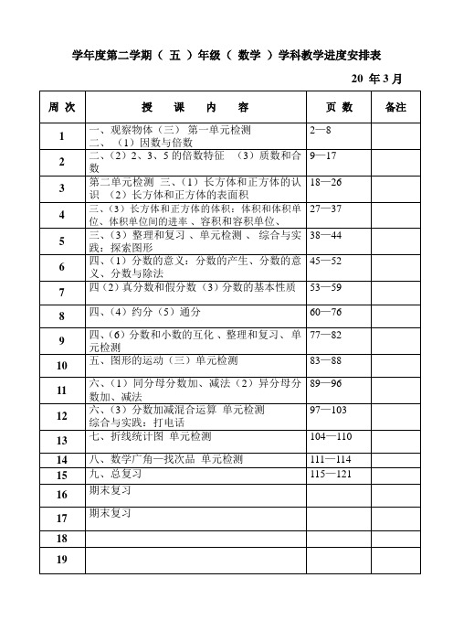 五年级下册教学进度安排表(数学)