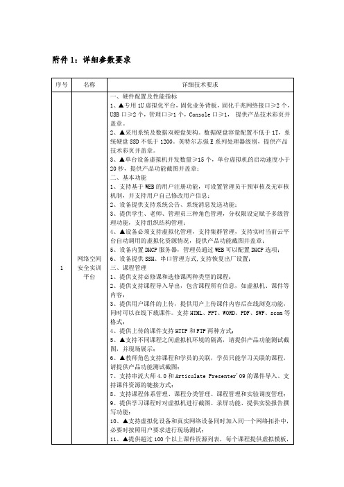 1详细参数要求