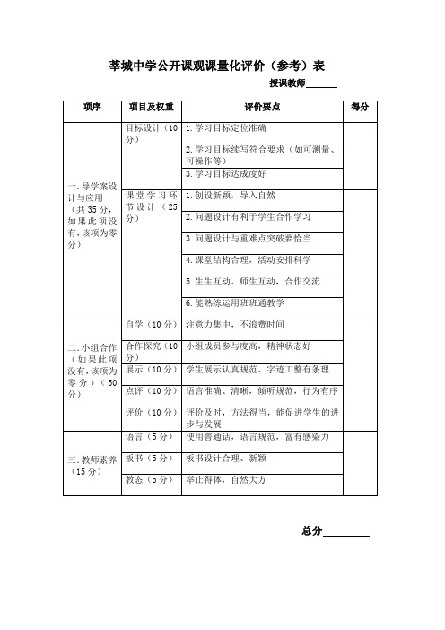 公开课活动观课量化评价表