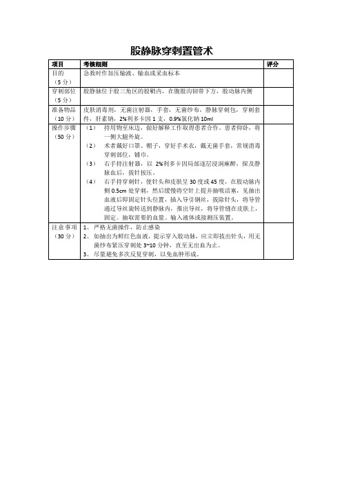 股静脉穿刺置管术