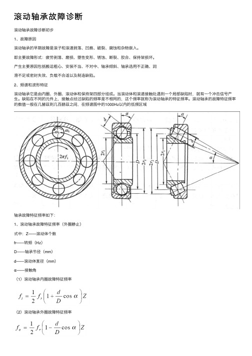 滚动轴承故障诊断