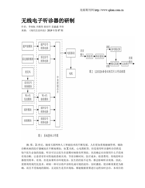 无线电子听诊器的研制