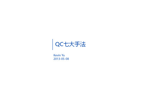 QC七大手法-柏拉图