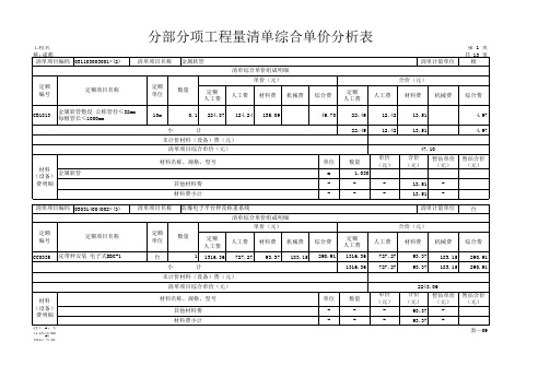 分部分项工程量清单综合单价分析表