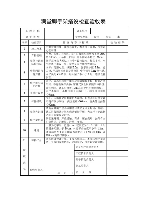 满堂脚手架搭设检查验收表