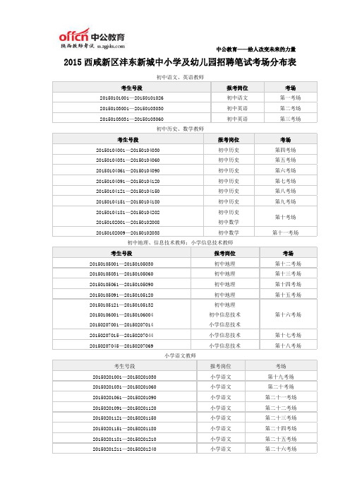 2015西咸新区沣东新城中小学及幼儿园招聘笔试考场分布表