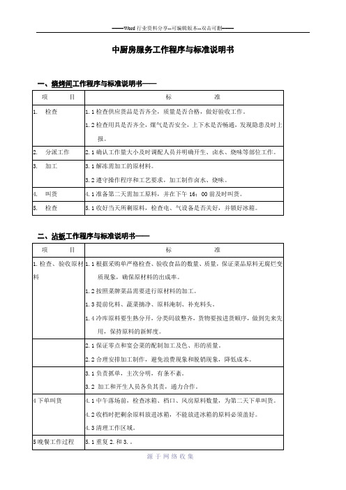 中厨房服务工作程序与标准说明书