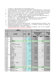 上海2000定额电子版