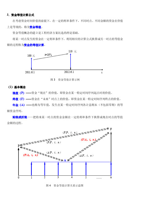 资金等值计算公式