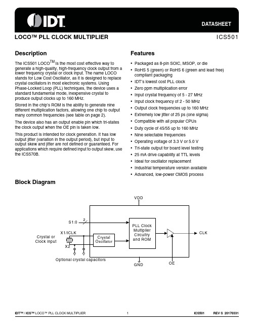 ICS501 LOCO PLL时钟乘法器数据表说明书