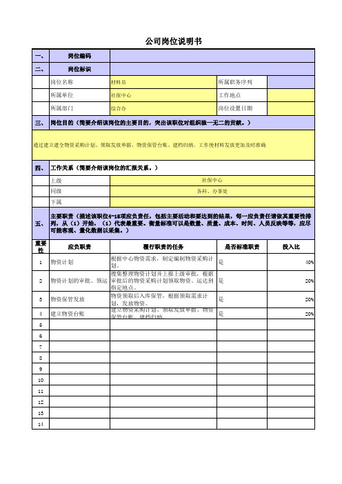 央企社保中心岗位职责梳理表机关-综合科-材料员岗位职责梳理表