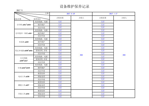 设备维护保养记录