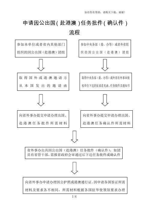 申请因公出国赴港澳任务批件确认件流程