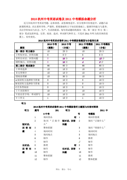 2011年中考英语模拟试卷(45) 人教新目标版