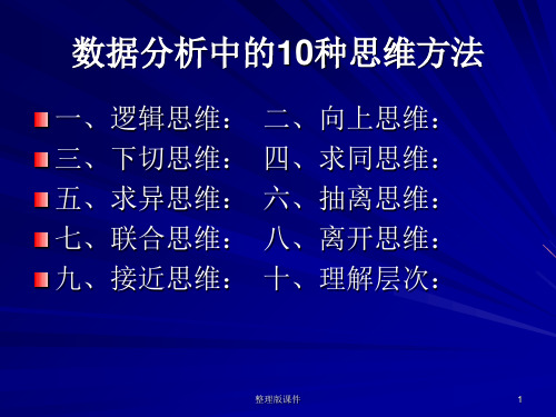 数据分析中的10种思维方法ppt课件